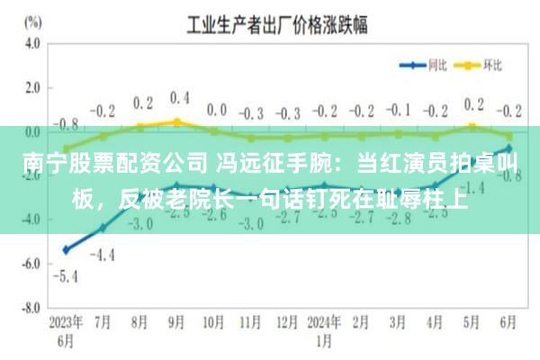 南宁股票配资公司 冯远征手腕：当红演员拍桌叫板，反被老院长一句话钉死在耻辱柱上