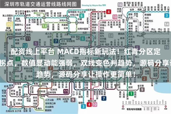 配资线上平台 MACD指标新玩法！红青分区定多空，黄线标拐点，数值显动能强弱，双线变色判趋势，源码分享让操作更简单！